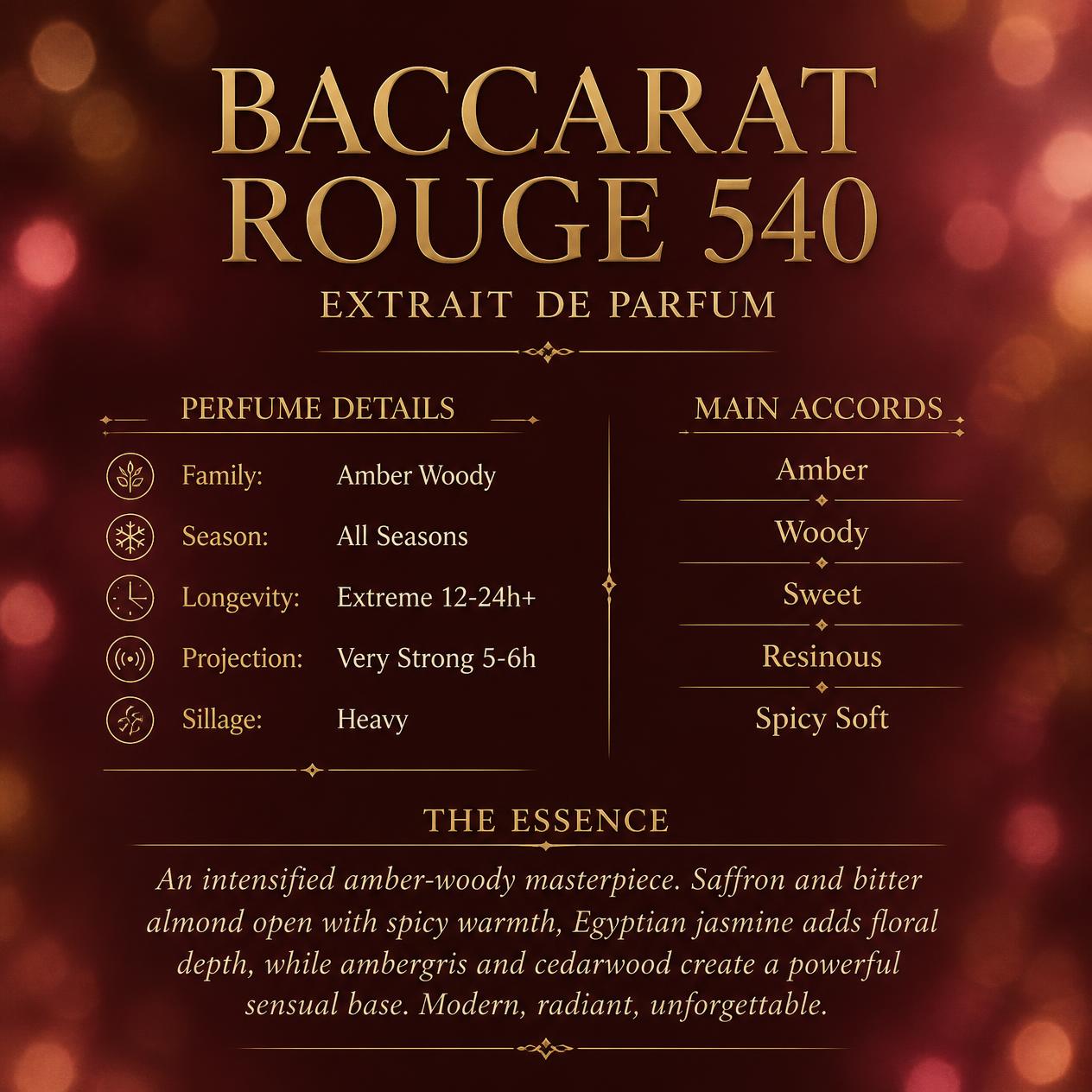 Maison Francis Kurkdjian l Baccarat Rouge 540 Extrait de Parfum 200 ML (6.8 oz)