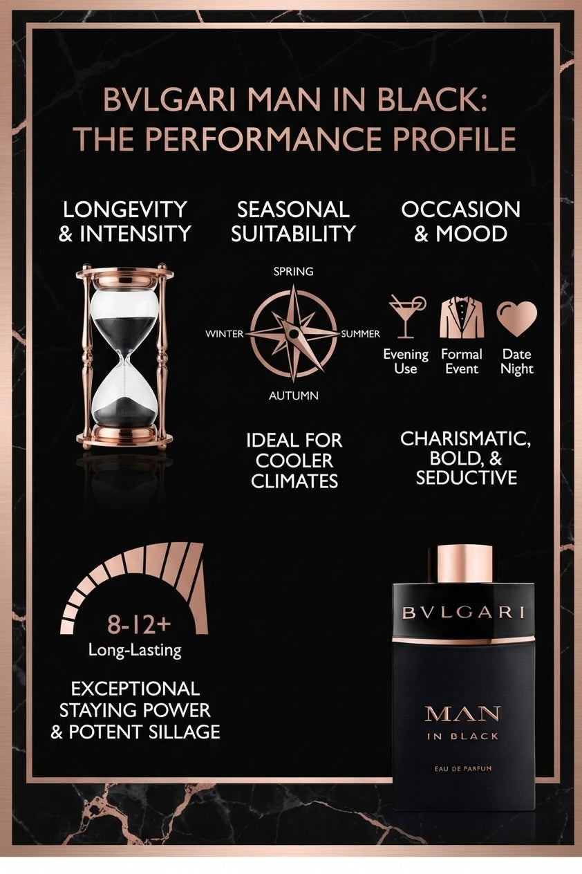 Bvlgari Man In Black Eau de Parfum 3.4 oz. (100 ML)